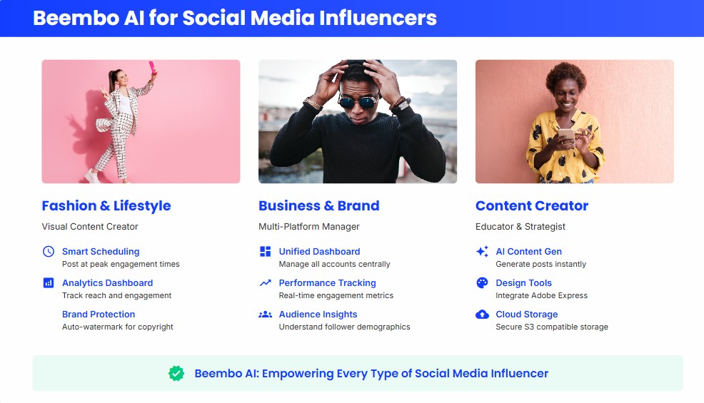 Beembo AI - for Social Media Influencers
