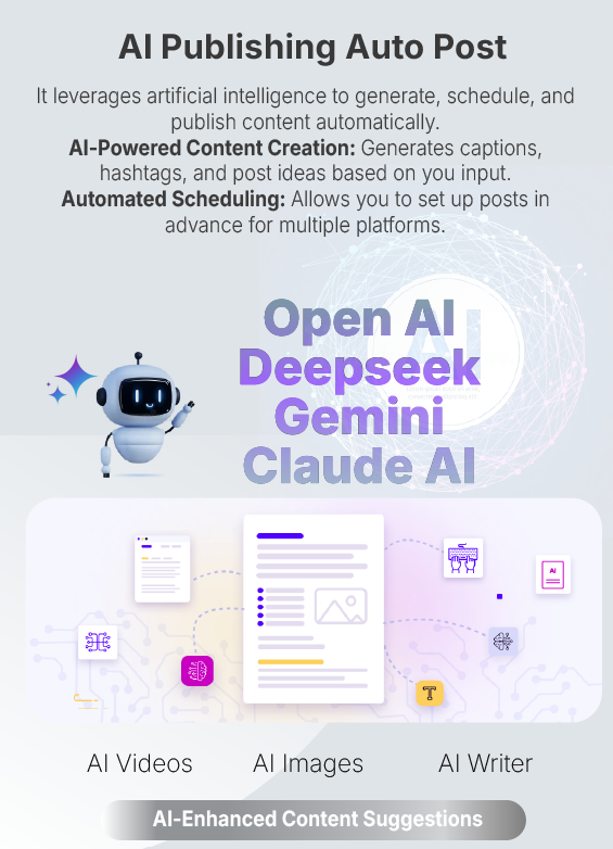 Social Media Management 3